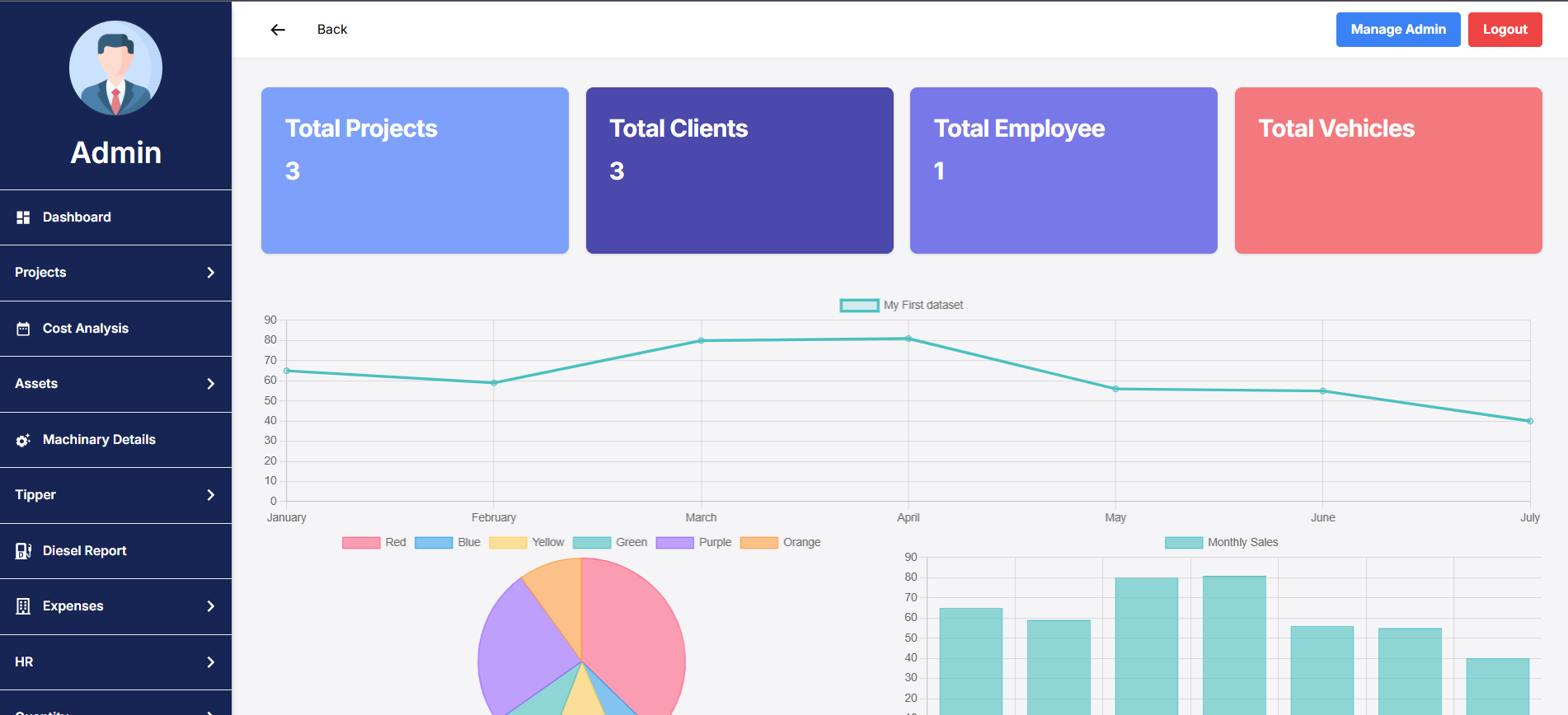 Srinivas Software - Asset Management System